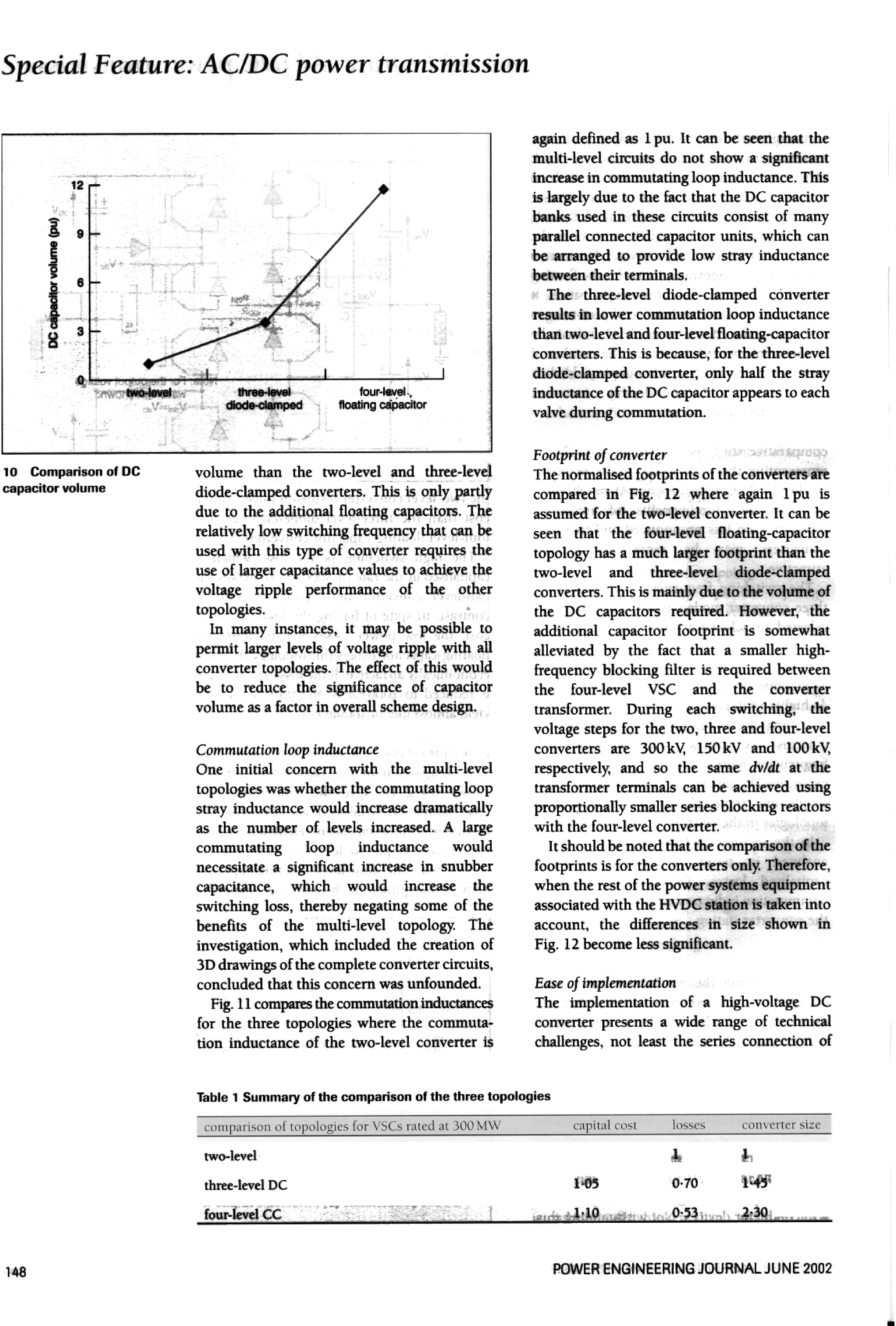 Topologies for vsc transmission | PDF