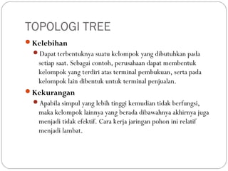 TOPOLOGI TREE
Kelebihan
Dapat terbentuknya suatu kelompok yang dibutuhkan pada
setiap saat. Sebagai contoh, perusahaan dapat membentuk
kelompok yang terdiri atas terminal pembukuan, serta pada
kelompok lain dibentuk untuk terminal penjualan.
Kekurangan
Apabila simpul yang lebih tinggi kemudian tidak berfungsi,
maka kelompok lainnya yang berada dibawahnya akhirnya juga
menjadi tidak efektif. Cara kerja jaringan pohon ini relatif
menjadi lambat.
 