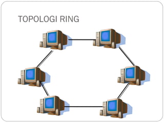 TOPOLOGI RING
 