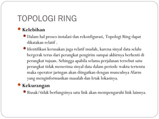 TOPOLOGI RING
Kelebihan
Dalam hal proses instalasi dan rekonfigurasi, Topologi Ring dapat
dikatakan relatif .
Identifikasi kerusakan juga relatif mudah, karena sinyal data selalu
bergerak terus dari perangkat pengirim sampai akhirnya berhenti di
perangkat tujuan. Sehingga apabila selama perjalanan tersebut satu
perangkat tidak menerima sinyal data dalam periode waktu tertentu
maka operator jaringan akan diingatkan dengan munculnya Alarm
yang menginformasikan masalah dan letak lokasinya.
Kekurangan
Rusak/tidak berfungsinya satu link akan mempengaruhi link lainnya.
 