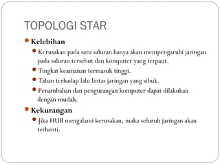 TOPOLOGI STAR
Kelebihan
Kerusakan pada satu saluran hanya akan mempengaruhi jaringan
pada saluran tersebut dan komputer yang terpaut.
Tingkat keamanan termasuk tinggi.
Tahan terhadap lalu lintas jaringan yang sibuk.
Penambahan dan pengurangan komputer dapat dilakukan
dengan mudah.
Kekurangan
Jika HUB mengalami kerusakan, maka seluruh jaringan akan
terhenti.
 