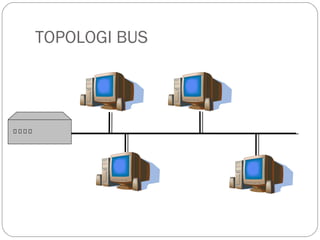 TOPOLOGI BUS
 