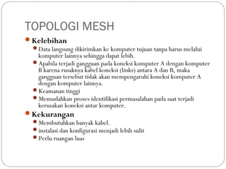 TOPOLOGI MESH
Kelebihan
Data langsung dikirimkan ke komputer tujuan tanpa harus melalui
komputer lainnya sehingga dapat lebih.
Apabila terjadi gangguan pada koneksi komputer A dengan komputer
B karena rusaknya kabel koneksi (links) antara A dan B, maka
gangguan tersebut tidak akan mempengaruhi koneksi komputer A
dengan komputer lainnya.
Keamanan tinggi
Memudahkan proses identifikasi permasalahan pada saat terjadi
kerusakan koneksi antar komputer.
Kekurangan
Membutuhkan banyak kabel.
instalasi dan konfigurasi menjadi lebih sulit
Perlu ruangan luas
 