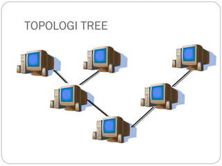 TOPOLOGI TREE
 