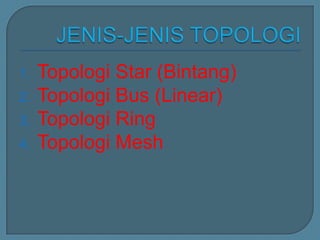 1.   Topologi Star (Bintang)
2.   Topologi Bus (Linear)
3.   Topologi Ring
4.   Topologi Mesh
 