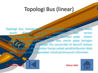 Topologi Bus (linear)


Topologi bus menggunakan sebuah kabel tunggal atau kabel
  pusat     dimana     seluruh    workstation      dan     server
  dihubungkan.Topologi ini seringkali dijumpai pada sistem
  client atau server,dimana salah satu mesin pada jaringan
  tersebut difungsikan sebagai file server.Hal ini berarti bahwa
  mesin tersebut dikhususkan hanya untuk pendistribusian data
  dan b iasanya tidak digunakan untuk pemrosesan informasi.


Kembali ke slide 2                           Keluar slide
 