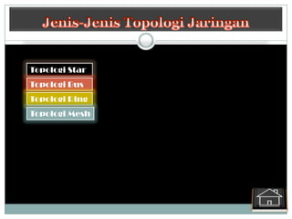 Topologi Star
Topologi Bus
Topologi Ring
Topologi Mesh
 
