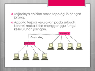  Terjadinya colision pada topologi ini sangat
jarang.
 Apabila terjadi kerusakan pada sebuah
koneksi maka tidak mengganggu fungsi
keseluruhan jaringan.
HUB/Switch
HUB/SWITCH
Cascading
 