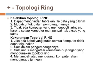+ - Topologi Ring 
 Kelebihan topologi RING 
1. Dapat menghindari tabrakan file data yang dikirim 
2. Mudah untuk dalam pembangunannya 
3. Tidak ada komputer yang memonopoli jaringan, 
karena setiap komputer mempunyai hak akses yang 
sama 
Kekurangan Topologi RING 
1. Jika ada kabel yang putus semua komputer tidak 
dapat digunakan 
2. Sulit dalam pengembangannya 
3. Sulit untuk mengatasi kerusakan di jaringan yang 
menggunakan topologi ring 
4. Menambah atau mengurangi komputer akan 
mengganggu jaringan 
 