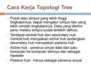 Cara Kerja Topologi Tree 
 Pusat atau simpul yang lebih tinggi 
tingkatannya, dapat mengatur simpul lain yang 
lebih rendah tingkatannya. Data yang dikirim 
perlu melalui simpul pusat terlebih dahulu 
 Terdapat central hub dan secondary hub. 
Central hub merupakan active hub sedangkan 
secondary hub merupakan passive hub 
 Active hub : penerus sinyal data dari satu 
komputer ke komputer lainnya dan sebagai 
repeater 
 Passive hub : hanya sebagai penerus sinyal 
 
