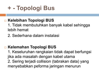 + - Topologi Bus 
 Kelebihan Topologi BUS 
1. Tidak membutuhkan banyak kabel sehingga 
lebih hemat 
2. Sederhana dalam instalasi 
 Kelemahan Topologi BUS 
1. Keseluruhan rangkaian tidak dapat berfungsi 
jika ada masalah dengan kabel utama 
2. Sering terjadi collision (tabrakan data) yang 
menyebabkan peforma jaringan menurun 
 