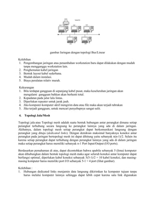 gambar Jaringan dengan topologi Bus/Linear
Kelebihan
1. Pengembangan jaringan atau penambahan workstation baru dapat dilakukan dengan mudah
tanpa mengganggu workstation lain.
2. Penghematan kabel jaringan
3. Bentuk layout kabel sederhana.
4. Mudah dalam instalasi.
5. Biaya peralatan relativ murah.
Kekurangan
1. Bila terdapat gangguan di sepanjang kabel pusat, maka keseluruhan jaringan akan
mengalami gangguan bahkan akan berhenti total.
2. Kepadatan pada jalur lalu lintas.
3. Diperlukan repeater untuk jarak jauh.
4. Jika komputer-komputer aktif mengirim data atau file maka akan terjadi tabrakan
5. Jika terjadi gangguan, untuk mencari penyebapnya sangat sulit.
4. Topologi Jala/Mesh
Topologi jala atau Topologi mesh adalah suatu bentuk hubungan antar perangkat dimana setiap
perangkat terhubung secara langsung ke perangkat lainnya yang ada di dalam jaringan.
Akibatnya, dalam topologi mesh setiap perangkat dapat berkomunikasi langsung dengan
perangkat yang dituju (dedicated links). Dengan demikian maksimal banyaknya koneksi antar
perangkat pada jaringan bertopologi mesh ini dapat dihitung yaitu sebanyak n(n-1)/2. Selain itu
karena setiap perangkat dapat terhubung dengan perangkat lainnya yang ada di dalam jaringan
maka setiap perangkat harus memiliki sebanyak n-1 Port Input/Output (I/O ports).
Berdasarkan pemahaman di atas, dapat dicontohkan bahwa apabila sebanyak 5 (lima) komputer
akan dihubungkan dalam bentuk topologi mesh maka agar seluruh koneksi antar komputer dapat
berfungsi optimal, diperlukan kabel koneksi sebanyak 5(5-1)/2 = 10 kabel koneksi, dan masing-
masing komputer harus memiliki port I/O sebanyak 5-1 = 4 port (lihat gambar).
Kelebihan :
1. Hubungan dedicated links menjamin data langsung dikirimkan ke komputer tujuan tanpa
harus melalui komputer lainnya sehingga dapat lebih cepat karena satu link digunakan
 