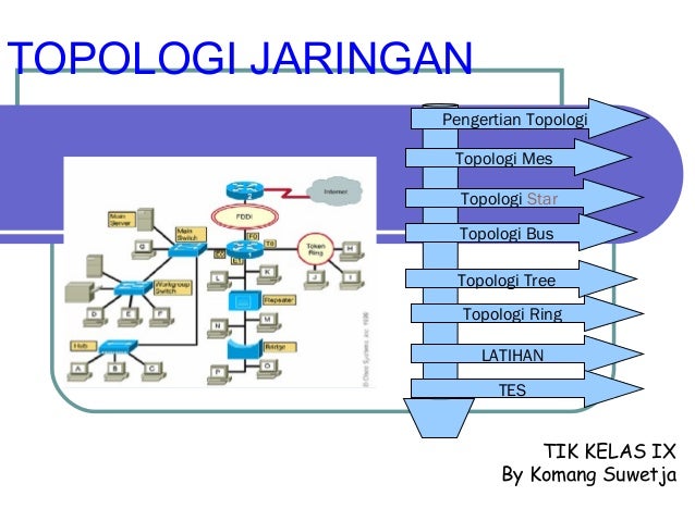 Hasil gambar untuk topologi jaringan