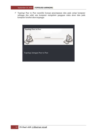 September 23, 2016 [TOPOLOGI JARINGAN]
12 Di buat oleh :| khairun nisak
 Topologi Peer to Peer memiliki konsep penyimpanan data pada setiap komputer
sehingga jika salah satu komputer mengalami gangguan maka akses data pada
komputer tersebut akan terganggu
Topologi Jaringan Peer to Peer
 