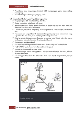 September 23, 2016 [TOPOLOGI JARINGAN]
5 Di buat oleh :| khairun nisak
 Penambahan atau pengurangan terminal tidak mengganggu operasi yang sedang
berlangsung.
 Tahan terhadap lalu lintas jaringan yang sibuk.
c.3. Kelemahan / Kekurangan Topolgi Jaringan Star
 Biaya jaringan lebih mahal dari Ring dan Bus.
 Sangat bergantung pada fungsi hub pusat.
 Membutuhkan lebih banyak kabel dibandingkan dengan topologi bus, yang berakibat
pada agak tingginya biaya pembuatan.
 Ukuran dari jaringan ini bergantung pada berapa banyak koneksi dapat dibuat untuk
hub.
 Jika salah satu simpul banyak memanfaatkan porsi pengolahan kemampuan yang
signifikan dari hub pusat, akan mempengaruhi kinerja node lain.
 Kinerja seluruh jaringan secara langsung tergantung pada kinerja hub. Jika server
lambat, akan menyebabkan seluruh jaringan jadi lambat.
 Boros dalam pemakaian kabel.
 Jika node tengah mengalami kerusakan, maka seluruh rangkaian akan berhenti.
 HUB/SWITCH jadi elemen kritis karena kontrol terpusat.
 Jaringan tergantung pada terminal pusat.
 Peran hub sangat sensitif sehingga ketika terdapat masalah dengan hub maka jaringan
tersebut akan down.
 Jika menggunakan HUB dan lalu lintas data padat dapat menyebabkan jaringan
lambat.
Topologi Jaringan Star
 