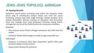 10. Topologi Hirarkhi
Berbentuk seperti pohon bercabang yang terditi dari komputer induk
(host) yang di switching-kan dengan simpul atau node lain secara
berjenjang, jenjang yang lebih tinggi berfungsi sebagai pengetur kerja
jenjang dibawahnya, biasanya topologi ini digunakan oleh perusahaan
besar atau lembaga besar yang mempunyai beberapa cabang daerah,
sehingga data dari pusat bisa didistribusikan ke cabang atau sebaliknya.
Kelebihan
 Data terpusat secara hirarki sehingga manajeman data lebih baik dan
mudah
 terkontrol; Mudah dikembangkan menjadi jaringan yang lebih luas;
Kekurangan
 Komputer di bawahnya tidak dapat dioprasikan apabila kabel pada
komputer tingkat atasnya terputus;
 Dapat terjadi tabrakan file (collision)
 