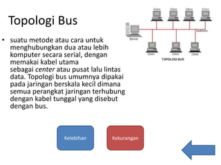 Topologi Bus
• suatu metode atau cara untuk
menghubungkan dua atau lebih
komputer secara serial, dengan
memakai kabel utama
sebagai center atau pusat lalu lintas
data. Topologi bus umumnya dipakai
pada jaringan berskala kecil dimana
semua perangkat jaringan terhubung
dengan kabel tunggal yang disebut
dengan bus.
Kelebihan Kekurangan
 