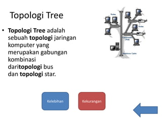 Topologi Tree
• Topologi Tree adalah
sebuah topologi jaringan
komputer yang
merupakan gabungan
kombinasi
daritopologi bus
dan topologi star.
Kelebihan Kekurangan
 