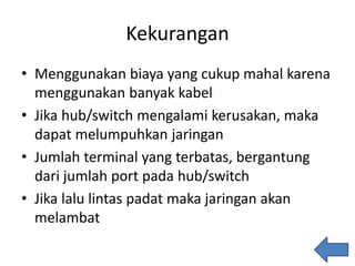 Kekurangan
• Menggunakan biaya yang cukup mahal karena
menggunakan banyak kabel
• Jika hub/switch mengalami kerusakan, maka
dapat melumpuhkan jaringan
• Jumlah terminal yang terbatas, bergantung
dari jumlah port pada hub/switch
• Jika lalu lintas padat maka jaringan akan
melambat
 