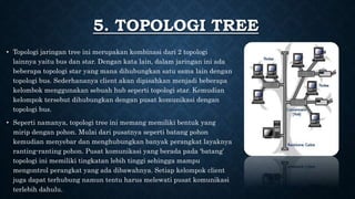 • Topologi jaringan tree ini merupakan kombinasi dari 2 topologi
lainnya yaitu bus dan star. Dengan kata lain, dalam jaringan ini ada
beberapa topologi star yang mana dihubungkan satu sama lain dengan
topologi bus. Sederhananya client akan dipisahkan menjadi beberapa
kelombok menggunakan sebuah hub seperti topologi star. Kemudian
kelompok tersebut dihubungkan dengan pusat komunikasi dengan
topologi bus.
• Seperti namanya, topologi tree ini memang memiliki bentuk yang
mirip dengan pohon. Mulai dari pusatnya seperti batang pohon
kemudian menyebar dan menghubungkan banyak perangkat layaknya
ranting-ranting pohon. Pusat komunikasi yang berada pada ‘batang’
topologi ini memiliki tingkatan lebih tinggi sehingga mampu
mengontrol perangkat yang ada dibawahnya. Setiap kelompok client
juga dapat terhubung namun tentu harus melewati pusat komunikasi
terlebih dahulu.
5. TOPOLOGI TREE
 
