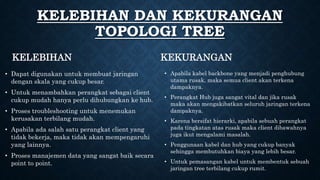 • Dapat digunakan untuk membuat jaringan
dengan skala yang cukup besar.
• Untuk menambahkan perangkat sebagai client
cukup mudah hanya perlu dihubungkan ke hub.
• Proses troubleshooting untuk menemukan
kerusakan terbilang mudah.
• Apabila ada salah satu perangkat client yang
tidak bekerja, maka tidak akan mempengaruhi
yang lainnya.
• Proses manajemen data yang sangat baik secara
point to point.
• Apabila kabel backbone yang menjadi penghubung
utama rusak, maka semua client akan terkena
dampaknya.
• Perangkat Hub juga sangat vital dan jika rusak
maka akan mengakibatkan seluruh jaringan terkena
dampaknya.
• Karena bersifat hierarki, apabila sebuah perangkat
pada tingkatan atas rusak maka client dibawahnya
juga ikut mengalami masalah.
• Penggunaan kabel dan hub yang cukup banyak
sehingga membutuhkan biaya yang lebih besar.
• Untuk pemasangan kabel untuk membentuk sebuah
jaringan tree terbilang cukup rumit.
KELEBIHAN DAN KEKURANGAN
TOPOLOGI TREE
KELEBIHAN KEKURANGAN
 