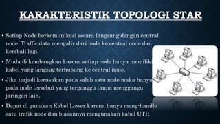 KARAKTERISTIK TOPOLOGI STAR
• Setiap Node berkomunikasi secara langsung dengan central
node. Traffic data mengalir dari node ke central node dan
kembali lagi.
• Muda di kembangkan karena setiap node hanya memiliki
kabel yang langsug terhubung ke central node.
• Jika terjadi kerusakan pada salah satu node maka hanya
pada node tersebut yang terganggu tanpa menggangu
jaringan lain.
• Dapat di gunakan Kabel Lower karena hanya meng-handle
satu trafik node dan biasannya mengunakan kabel UTP.
 