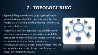 2. TOPOLOGI RING
• Topologi Ring atau disebut juga topologi cincin
merupakan jenis topologi jaringan yang bentuk
rangkaian titik yang masing-masing tersambung
ke dua titik lainnya.
• Pengertian lain dari topologi ring adalah suatu
metode untuk menyambungkan dua atau lebih
perangkat komputer didalam rangkaian node yang
setiap node saling terhubung sehingga
terbentuklah sebuah cincin. Pada topologi jenis ini
setiap node mempunyai fungsi untuk penguat
sinyal disepanjang sirkulasi.
 