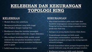 • Mudah dibuat dan sederhana
• Mempunyai performa yang lebih tinggi
dibandingkan dengan topologi bus.
• Konfigurasi ulang dan instalasi perangkat
jaringan baru lebih mudah dan ringan dilakukan.
• Jika terdapat kesalahan lebih mudah untuk
melacak dan mengisolasi kesalahan tersebut
didalam jaringan karena memakai konfigurasi
point to point
• Lebih hemat biaya dan pemakaian kabel
• Jika terjadi kesalahan pada suatu node akan
berakibat terganggunya semua jaringan tersebut.
Tetapi hal ini bisa diatas dengan memakai cincin
ganda atau dual ring.
• Jaringan ini jarang dipakai karena tidak efisien
• Pengembangan jaringan ini lebih susah,
dikarenakan memindahkan, menambah, dan
mengubah perangkat jaringan dan mempengaruhi
seluuruh jaringan.
• Kinerja komunikasi dalam jaringan bergantung dari
jumlah titik/node yang ada pada jaringan tersebut.
• Konfigurasi jaringan ini lebih susah daripada
KELEBIHAN DAN KEKURANGAN
TOPOLOGI RING
KELEBIHAN KEKURANGAN
 