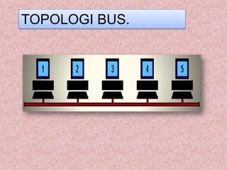 TOPOLOGI BUS.
 