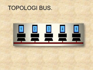 TOPOLOGI BUS.
 