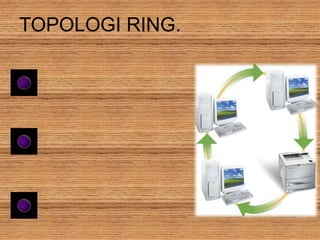 TOPOLOGI RING.
 