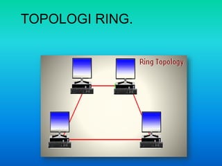 TOPOLOGI RING.
 