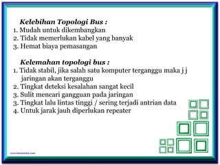 Kelebihan Topologi Bus :
1. Mudah untuk dikembangkan
2. Tidak memerlukan kabel yang banyak
3. Hemat biaya pemasangan
Kelemahan topologi bus :
1. Tidak stabil, jika salah satu komputer terganggu maka j j
jaringan akan terganggu
2. Tingkat deteksi kesalahan sangat kecil
3. Sulit mencari gangguan pada jaringan
3. Tingkat lalu lintas tinggi / sering terjadi antrian data
4. Untuk jarak jauh diperlukan repeater
 