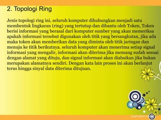 2. Topologi Ring
Jenis topologi ring ini, seluruh komputer dihubungkan menjadi satu
membentuk lingkaran (ring) yang tertutup dan dibantu oleh Token, Token
berisi informasi yang berasal dari komputer sumber yang akan memeriksa
apakah informasi tersebut digunakan oleh titik yang bersangkutan, jika ada
maka token akan memberikan data yang diminta oleh titik jaringan dan
menuju ke titik berikutnya. seluruh komputer akan menerima setiap signal
informasi yang mengalir, informasi akan diterima jika memang sudah sesuai
dengan alamat yang dituju, dan signal informasi akan diabaikan jika bukan
merupakan alamatnya sendiri. Dengan kata lain proses ini akan berlanjut
terus hingga sinyal data diterima ditujuan.
 
