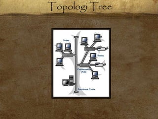 Topologi Tree
 