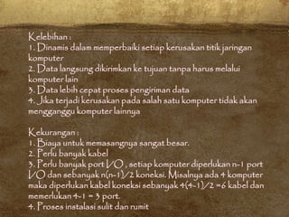 Kelebihan :
1. Dinamis dalam memperbaiki setiap kerusakan titik jaringan
komputer
2. Data langsung dikirimkan ke tujuan tanpa harus melalui
komputer lain
3. Data lebih cepat proses pengiriman data
4. Jika terjadi kerusakan pada salah satu komputer tidak akan
mengganggu komputer lainnya
Kekurangan :
1. Biaya untuk memasangnya sangat besar.
2. Perlu banyak kabel
3. Perlu banyak port I/O , setiap komputer diperlukan n-1 port
I/O dan sebanyak n(n-1)/2 koneksi. Misalnya ada 4 komputer
maka diperlukan kabel koneksi sebanyak 4(4-1)/2 =6 kabel dan
memerlukan 4-1 = 3 port.
4. Proses instalasi sulit dan rumit
 