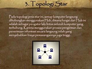 Pada topologi jenis star ini, setiap komputer langsung
dihubungkan menggunakan Hub, dimana fungsi dari Hub ini
adalah sebagai pengatur lalu lintas seluruh komputer yang
terhubung. Karena menggunakan proses pengiriman dan
penerimaan informasi secara langsung inilah yang
menyebabkan biaya pemasangannya juga tinggi.
3. Topologi Star
 