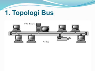 1. Topologi Bus
 