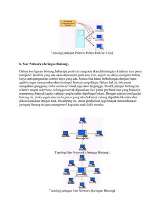 Topologi jaringan Point to Point (Titik ke-Titik)


b. Star Network (Jaringan Bintang).

Dalam konfigurasi bintang, beberapa peralatan yang ada akan dihubungkan kedalam satu pusat
komputer. Kontrol yang ada akan dipusatkan pada satu titik, seperti misalnya mengatur beban
kerja serta pengaturan sumber daya yang ada. Semua link harus berhubungan dengan pusat
apabila ingin menyalurkan data kesimpul lainnya yang dituju. Dalam hal ini, bila pusat
mengalami gangguan, maka semua terminal juga akan terganggu. Model jaringan bintang ini
relative sangat sederhana, sehingga banyak digunakan oleh pihak per-bank-kan yang biasanya
mempunyai banyak kantor cabang yang tersebar dipelbagai lokasi. Dengan adanya konfigurasi
bintang ini, maka segala macam kegiatan yang ada di-kantor cabang dapatlah dikontrol dan
dikoordinasikan dengan baik. Disamping itu, dunia pendidikan juga banyak memanfaatkan
jaringan bintang ini guna mengontrol kegiatan anak didik mereka.




                          Topologi Star Network (Jaringan Bintang)




                      Topologi jaringan Star Network (Jaringan Bintang)
 