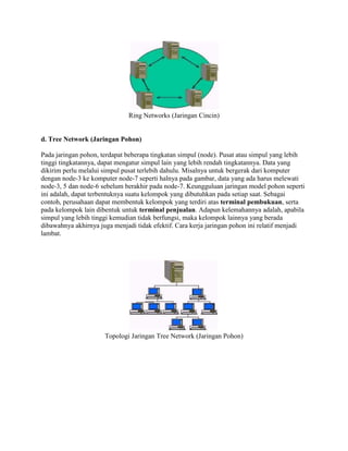 Ring Networks (Jaringan Cincin)


d. Tree Network (Jaringan Pohon)

Pada jaringan pohon, terdapat beberapa tingkatan simpul (node). Pusat atau simpul yang lebih
tinggi tingkatannya, dapat mengatur simpul lain yang lebih rendah tingkatannya. Data yang
dikirim perlu melalui simpul pusat terlebih dahulu. Misalnya untuk bergerak dari komputer
dengan node-3 ke komputer node-7 seperti halnya pada gambar, data yang ada harus melewati
node-3, 5 dan node-6 sebelum berakhir pada node-7. Keungguluan jaringan model pohon seperti
ini adalah, dapat terbentuknya suatu kelompok yang dibutuhkan pada setiap saat. Sebagai
contoh, perusahaan dapat membentuk kelompok yang terdiri atas terminal pembukuan, serta
pada kelompok lain dibentuk untuk terminal penjualan. Adapun kelemahannya adalah, apabila
simpul yang lebih tinggi kemudian tidak berfungsi, maka kelompok lainnya yang berada
dibawahnya akhirnya juga menjadi tidak efektif. Cara kerja jaringan pohon ini relatif menjadi
lambat.




                      Topologi Jaringan Tree Network (Jaringan Pohon)
 
