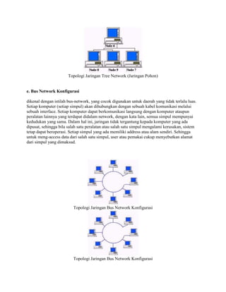 Topologi Jaringan Tree Network (Jaringan Pohon)


e. Bus Network Konfigurasi

dikenal dengan istilah bus-network, yang cocok digunakan untuk daerah yang tidak terlalu luas.
Setiap komputer (setiap simpul) akan dihubungkan dengan sebuah kabel komunikasi melalui
sebuah interface. Setiap komputer dapat berkomunikasi langsung dengan komputer ataupun
peralatan lainnya yang terdapat didalam network, dengan kata lain, semua simpul mempunyai
kedudukan yang sama. Dalam hal ini, jaringan tidak tergantung kepada komputer yang ada
dipusat, sehingga bila salah satu peralatan atau salah satu simpul mengalami kerusakan, sistem
tetap dapat beroperasi. Setiap simpul yang ada memiliki address atau alam sendiri. Sehingga
untuk meng-access data dari salah satu simpul, user atau pemakai cukup menyebutkan alamat
dari simpul yang dimaksud.




                         Topologi Jaringan Bus Network Konfigurasi




                         Topologi Jaringan Bus Network Konfigurasi
 