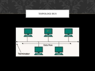 TOPOLOGI BUS
 