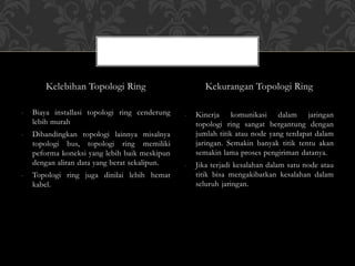 Kelebihan Topologi Ring
- Biaya installasi topologi ring cenderung
lebih murah
- Dibandingkan topologi lainnya misalnya
topologi bus, topologi ring memiliki
peforma koneksi yang lebih baik meskipun
dengan aliran data yang berat sekalipun.
- Topologi ring juga dinilai lebih hemat
kabel.
Kekurangan Topologi Ring
- Kinerja komunikasi dalam jaringan
topologi ring sangat bergantung dengan
jumlah titik atau node yang terdapat dalam
jaringan. Semakin banyak titik tentu akan
semakin lama proses pengiriman datanya.
- Jika terjadi kesalahan dalam satu node atau
titik bisa mengakibatkan kesalahan dalam
seluruh jaringan.
 