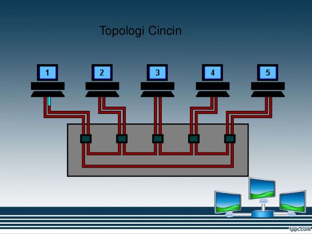  Topologi rangkaian 