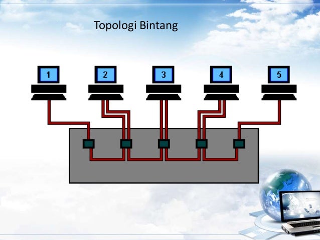  Topologi rangkaian 