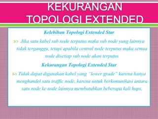 Kelebihan Topologi Extended Star
 Jika satu kabel sub node terputus maka sub node yang lainnya
tidak terganggu, tetapi apabila central node terputus maka semua
node disetiap sub node akan terputus
Kekurangan Topologi Extended Star
 Tidak dapat digunakan kabel yang “lower grade” karena hanya
menghandel satu traffic node, karena untuk berkomunikasi antara
satu node ke node lainnya membutuhkan beberapa kali hops.
 