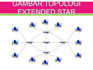 Topologi tik anggi