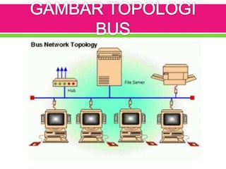 Topologi tik anggi