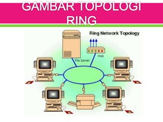 Topologi tik anggi