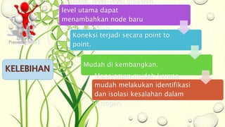 KELEBIHAN 
Scalable, level-level dibawah 
level utama dapat 
menambahkan node baru 
dengan mudah. 
Koneksi terjadi secara point to 
point. 
Mudah di kembangkan. 
Manajemen mudah karena 
mudah melakukan identifikasi 
dan isolasi kesalahan dalam 
jaringan. 
 
